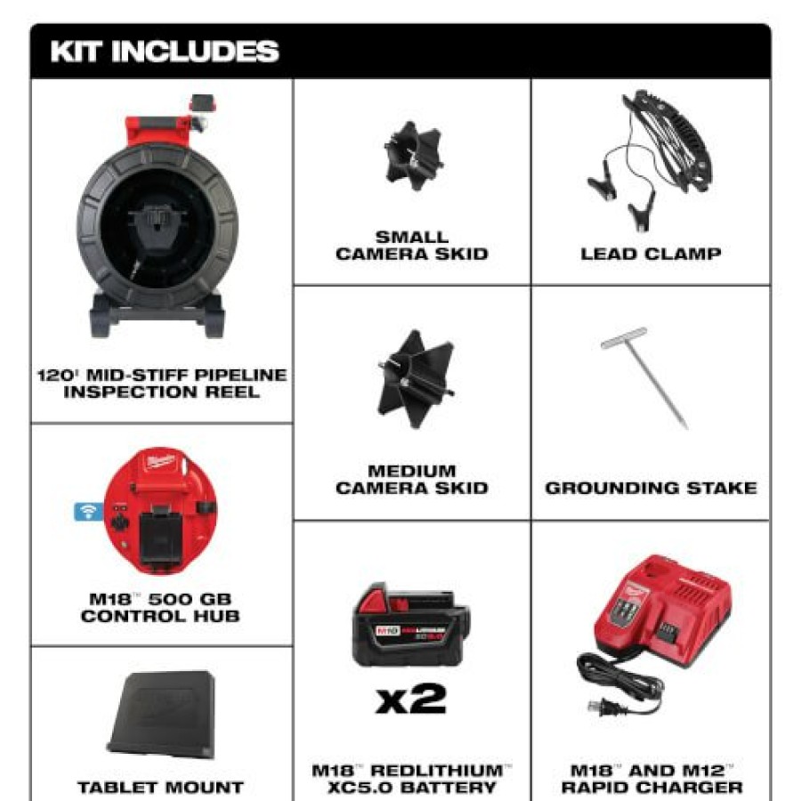 Plumbing Milwaukee Inspection Cameras & Monitors | M18 120' Pipeline Inspection System